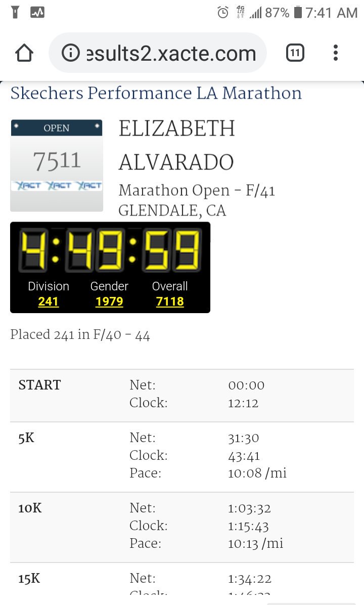 miguelitocom's tweet photo. @OmaryArgelia el tiempo actual de liz en la maraton fue de 4hr49 mts...un buen tiempo... https://t.co/0Ul8HBPzJ4