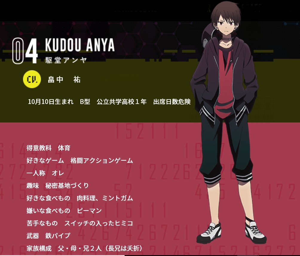 Tvアニメ ナカノヒトゲノム 実況中 公式 ナカノヒトゲノム 実況中 Character 05 駆堂アンヤ ヤンキー気質な男子高校生 格闘ゲーム全般が得意で 考えるより先に拳が出てしまうタイプ 血の気が多いため相手が誰でもすぐに喧嘩を売るが 気