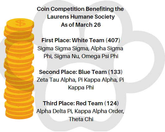 PC Greek Life tweet media