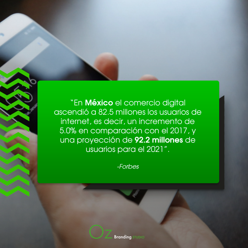 ¡MULTIPLICA tus clientes! Comienza tus ventas digitales con nuestros servicios: tienda en línea, control de inventario, optimización para Google. ¡Todo incluido con Oz Branding Studio! 👋 Conócenos un poco más en: ozbranding.studio/#quiero-cotizar