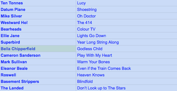 MartinLumsden's tweet image. On the #BigSoundMachine 7pm tonight...
@ten_tonnes
@datum_plane
@WestwardHoMusic 
@BearheadsbandUK
@EllieJaneMusic
@wearesuperbird
@CallMeCameron
@MarkSullivanMus
@roswellbanduk
@Basement_Strip 
@wearethelanded
plus a non Twitterers #MikeSilver #EleanorBeale #BellaChipperfield