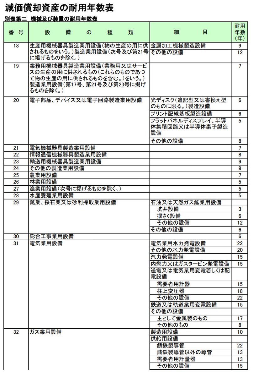 P】日本製原爆の真相 元陸軍技術少佐 日本大学教授・工学博士