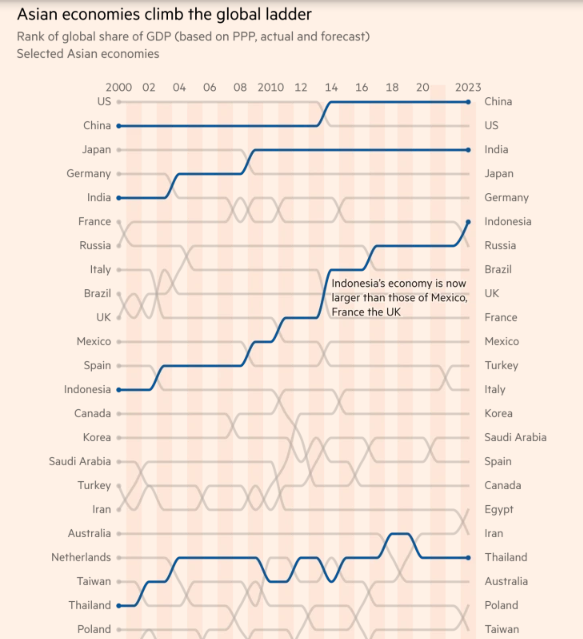 VenturesOne tweet media