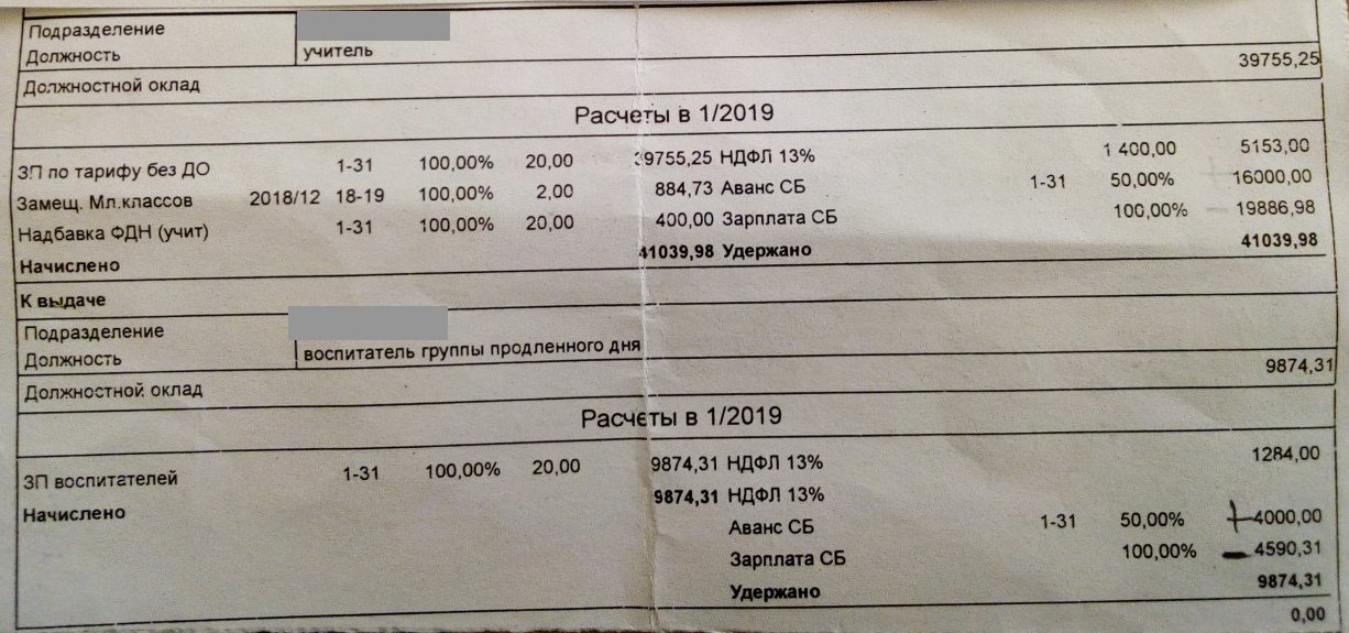 Заработная плата младшего воспитателя. Ставка учителя в школе зарплата. Зарплата воспитателя в нижнем новгороде. Оклад воспитателя в детском саду. Зарплата оклад воспитателя.