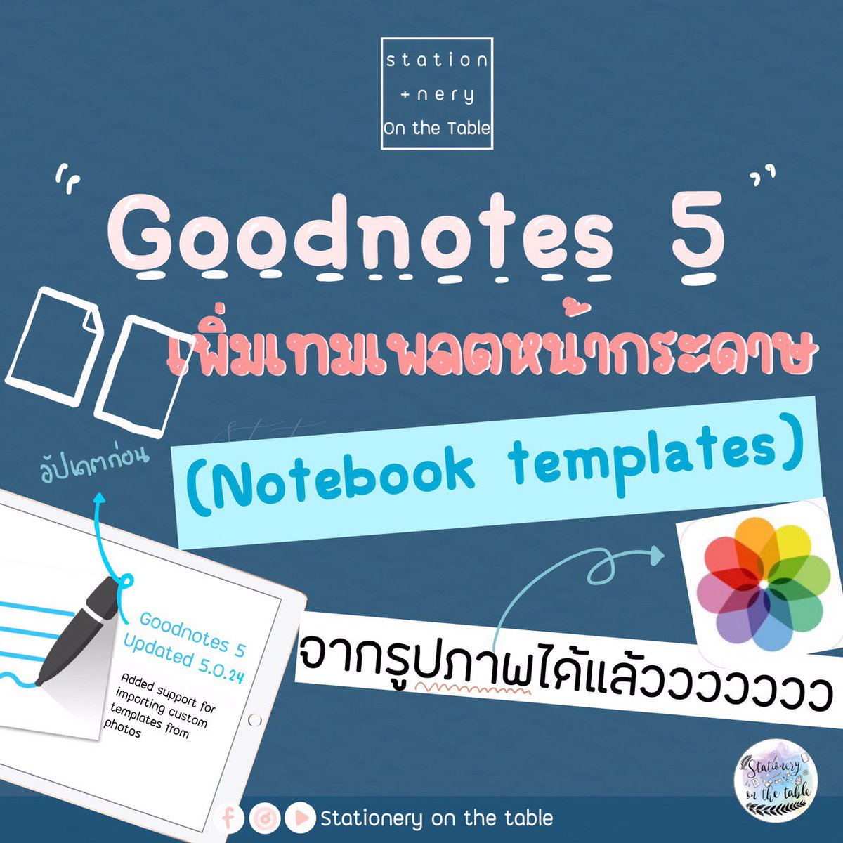 เทมเพลต Goodnotes - digital planner tweet media