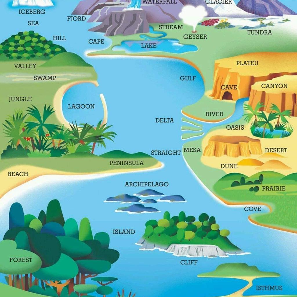 The professional way to map our world features 👍🏻