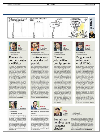 AlbanoDante76's tweet photo. RELFLEXIÓ: en una setmana FRONT REPUBLICÀ va tenir més de 21.000 avals. El diumenge vam presentar les llistes completes i la nostra proposta. Avui dimarts a La Vanguardia publica "Listas para el Congreso". Sale Vox. No sale Front Republicà. Esperem que no sigui la tònica... https://t.co/qSGwRbCApm