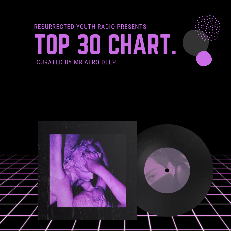 RYR2023's tweet photo. YOUR MARCH ESSENTIALS ARE AVAILABLE , CURATED BY @mrafrodeep 🕺DISCOVER HERE:https://t.co/dp1YCabuBI
🔥🔥🔥 #resurrectedyouthradio #mrafrodeep #housemusic #house #afrodance #top30 #youtube #live #livestream #curator #dj #djs #producer #instagram #followforfollowback #likeforlikes https://t.co/oWZMYckv8d