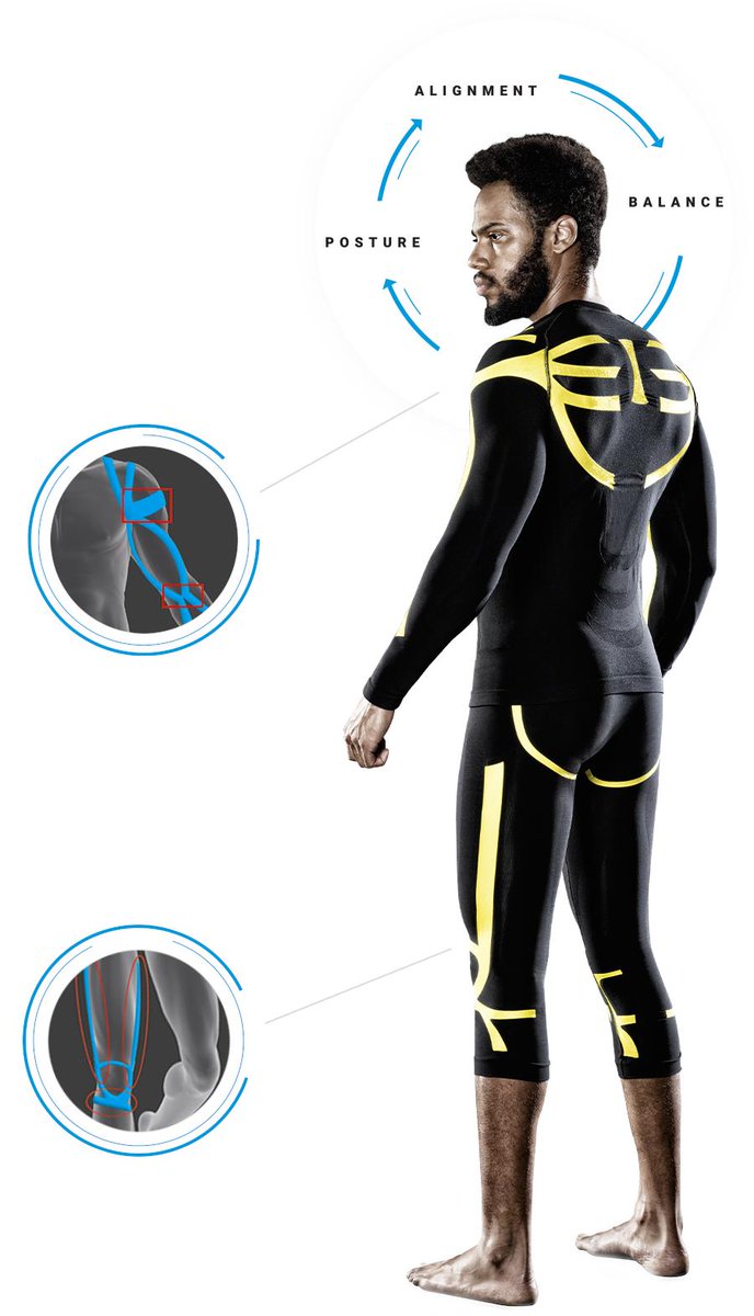 Innovation meets science - our garments are inspired by the principles of kinesiology taping for increased performance and recovery.