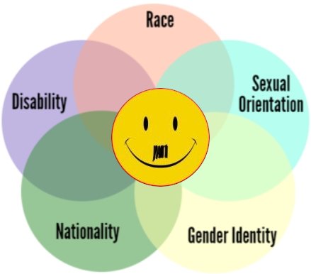 serr8d's tweet image. Shorter:

Never embrace #LiberalFascism, no matter how good and righteous and triumphant #intersectionalism makes you feel.