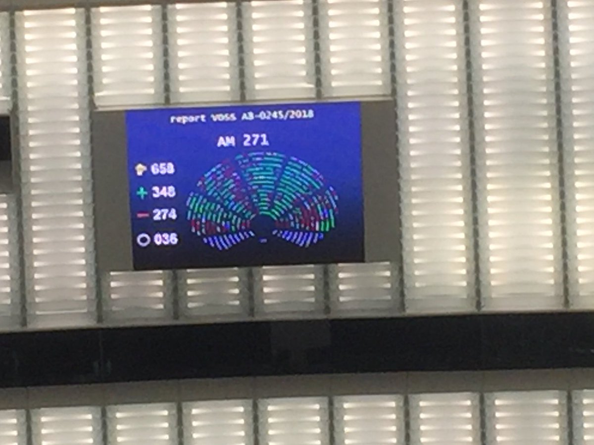 uploadfilter's tweet image. Das wars - die Abstimmung über #Artikel13 wurde leider sehr knapp nicht vorgezogen. Danach wurde die Urheberrechtsdirektive inkl. Uploadfilter mit 348 Stimmen dafür angenommen. Wir sind enttäuscht. #SaveYourInternet