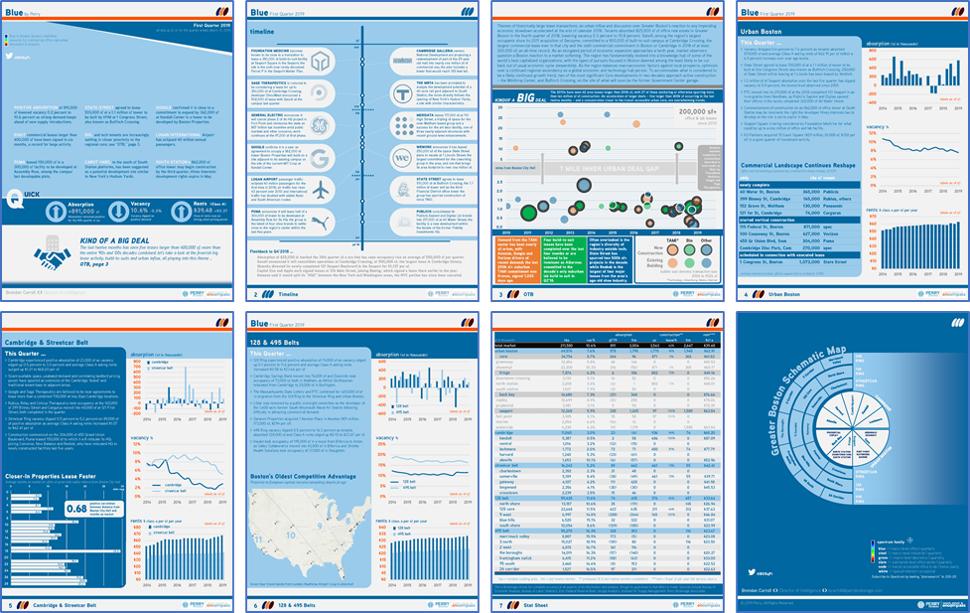 Is there a connection between distance from Boston and time a commercial space remains vacant? Yes! A correlation actually. See feature in Blue 2019.1, out this week! ecs.re/blue191
<a href="/Perry_CRE/">Perry CRE</a> @thilson_CRE <a href="/JHGBoston56/">Jonathan Gifford</a> <a href="/bytimlogan/">Tim Logan</a> <a href="/CameronSperance/">Cameron Sperance</a> <a href="/BostonCRE_Tweet/">Boston CRE</a>