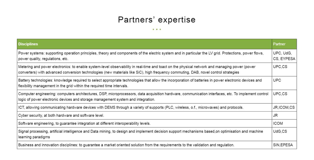 RESOLVD H2020 🇪🇺 tweet media