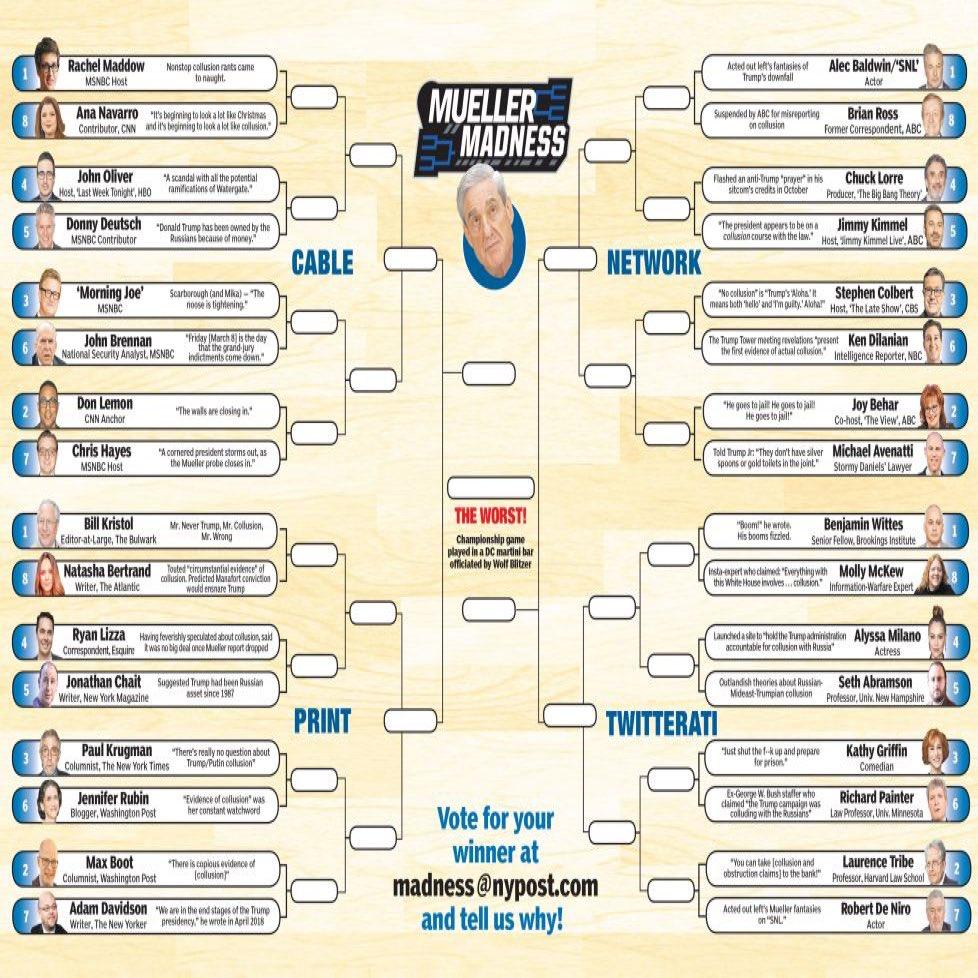 jernarts's tweet image. #MuellerReportFindsNoCollusion  NY Post Mueller Madness brackets, lol