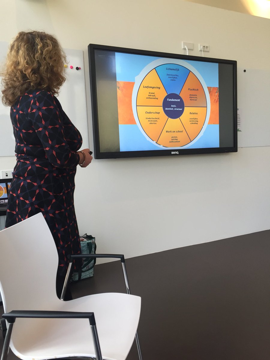 <a href="/HaagsOntmoeten/">Haags Ontmoeten</a> medewerkers en vrijwilligers volgen de training Omgaan met rouw en verlies bij ouderdom. ‘Rouw is de achterkant van liefde’