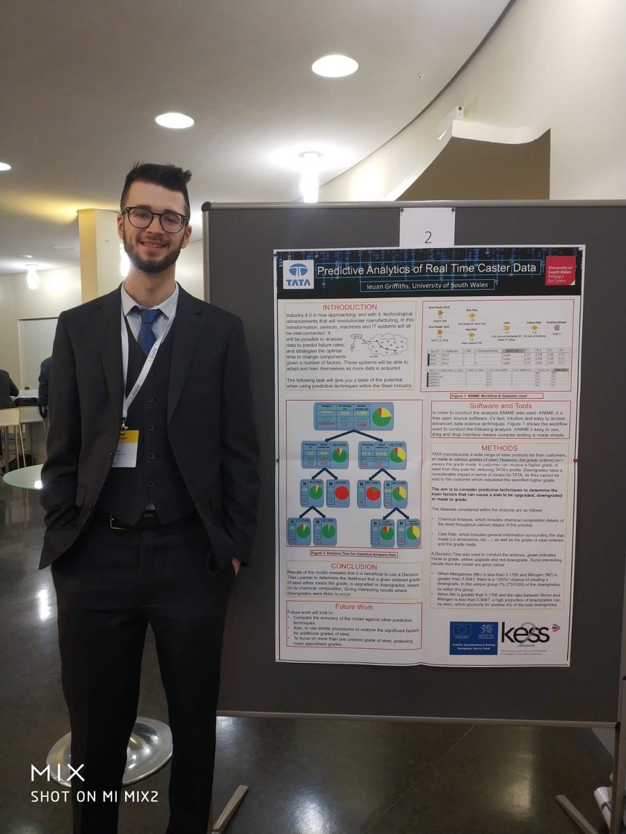 <a href="/usw_maths/">USW Maths</a> Here we are with our posters 🎤