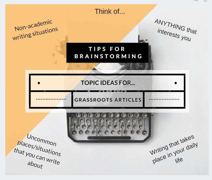 ISUWriting's tweet image. ENG 101/145 Students: Here is a resource that will give you some ideas for brainstorming article topics for the GWRJ. Some articles in previous journals discussed: Quidditch, Buzzfeed Quizzes, Producing a Podcast &amp;amp; The Genre of Bumper Stickers. The possibilities are endless!
