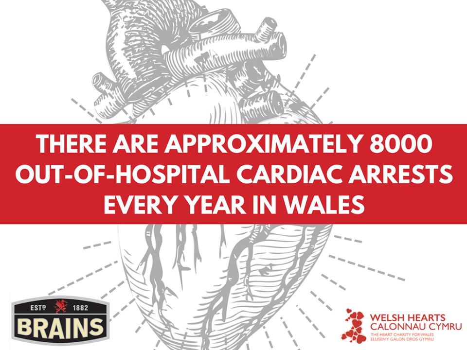 Did you know...? #WelshHearts