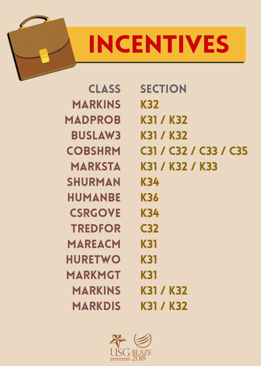 BLAZE2018_'s tweet photo. Here is the list of incentives for Crash Course 2019. See you all there! https://t.co/WRThBdolhf