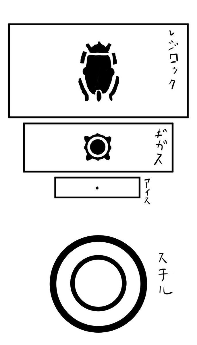 山上 只志 Tadashi Yamakami 都市伝説で有名なポケモンのレジロック レジギガス レジアイス レジスチルの足跡を並べてみたら 以外とそれっぽくなったのですがそれは