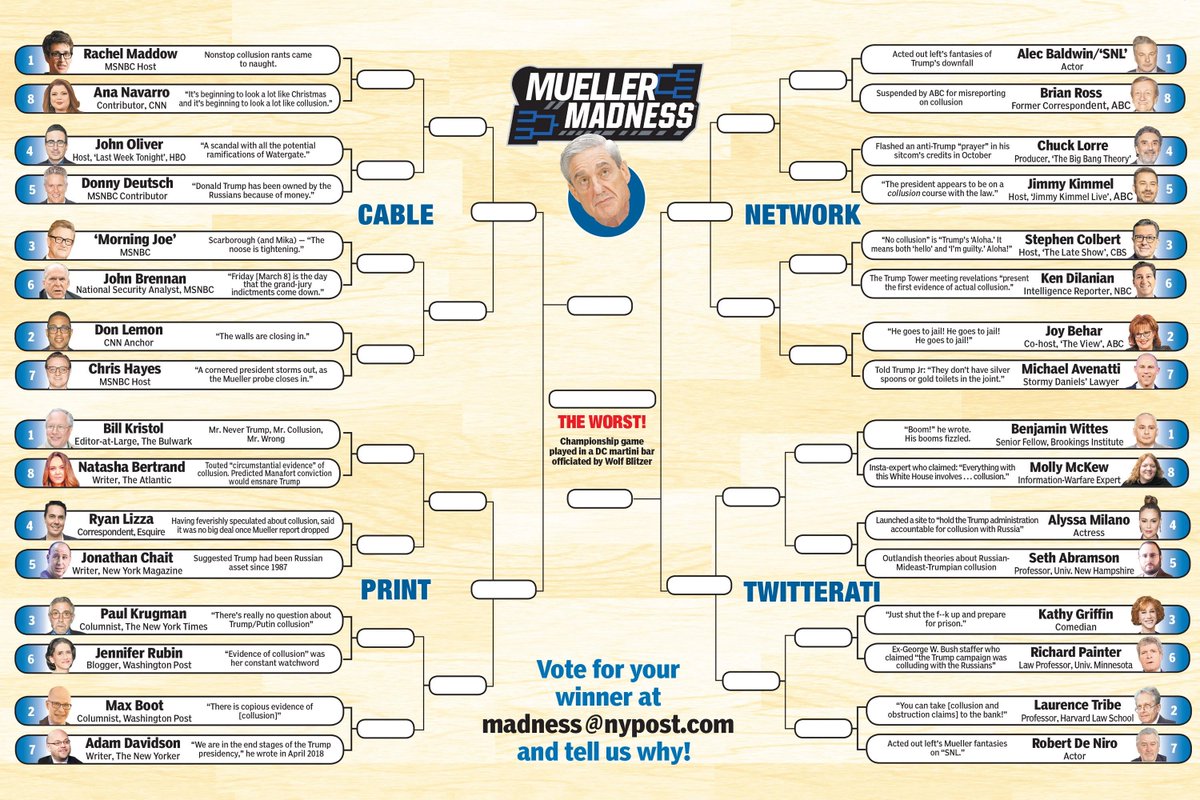 BaggaBrigade's tweet photo. Mueller Madness
pick your winner 
#VoterFraud #LyingProgressives #BuildTheWall #MuellerReport #SongBird #Corruption #RINO #FISA #FASCISTS #Mighty200 #MAGA #RussiaHoax #Maddow
#MuellerMadness https://t.co/7bcVrrmR3u