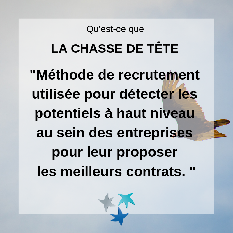 alizes_rh's tweet photo. Un métier méconnu qui regorge d'atouts : La chasse de tête 😎 !

Définition du jour sur cette pratique dans les entreprises qui recherchent des profils spécifiques très qualifiés 😉

Faites appel à Alizés RH pour vos chasses : https://t.co/Pzq4WLWXTc https://t.co/W1vAdppIqZ