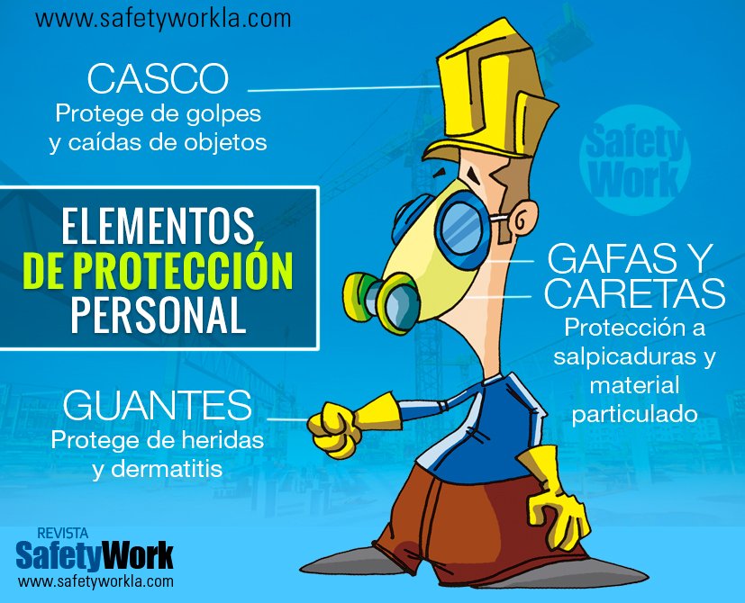 RevistaSafety's tweet photo. #Posterinc ๐ทโ Los EPI deben ser suministrados teniendo en cuenta los requerimientos especรญficos de los puestos de trabajo.
#RevistaSafetyWork ๐ทโ https://t.co/P2Mb8hg0kJ