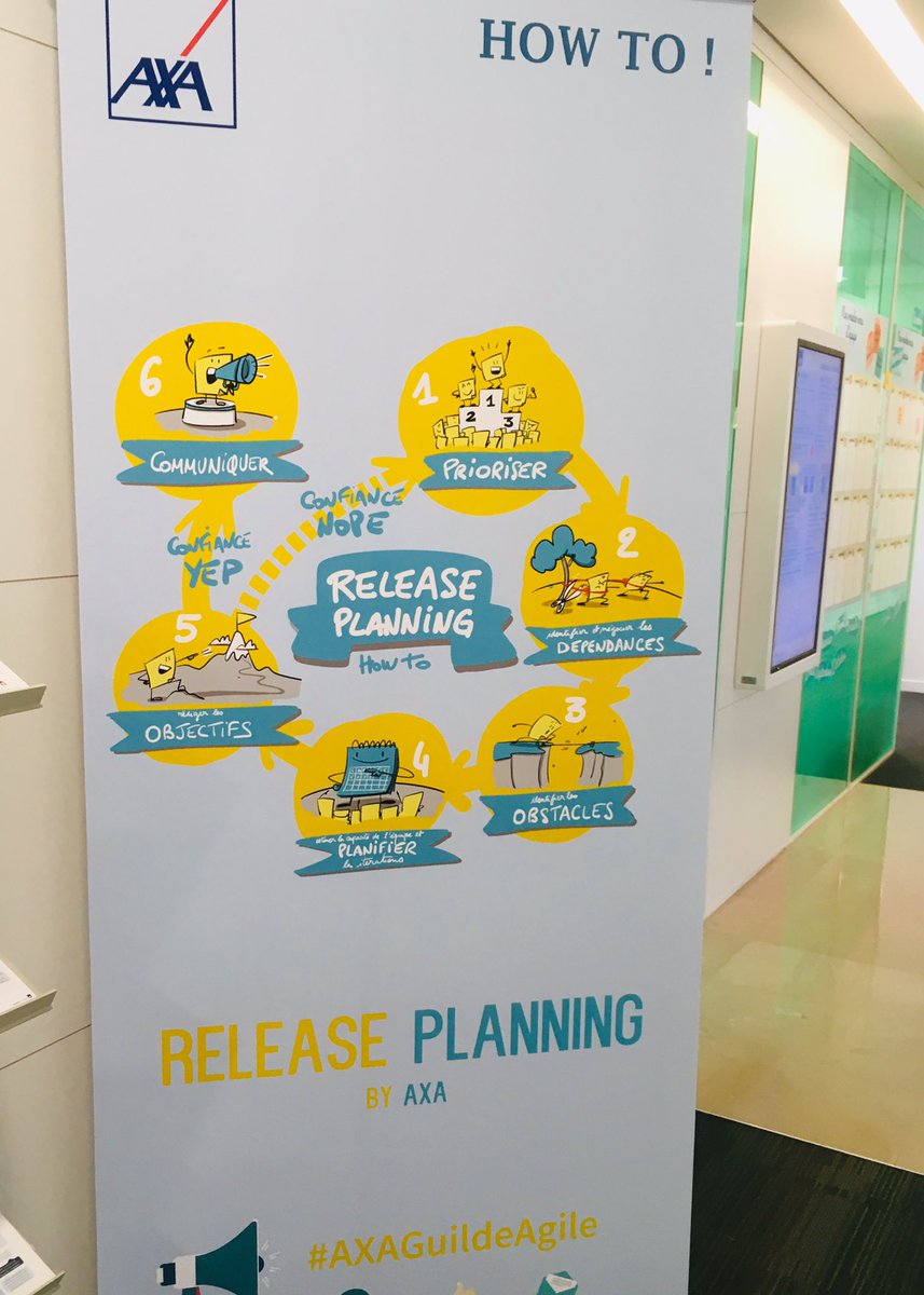 jcarreaud's tweet image. Pas peu fier d’avoir contribué au #kakemono réalisé pour l #AXAAgileCenter sur le  #ReleasePlanning