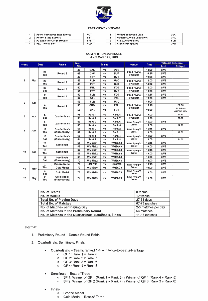 ShakeysLeague's tweet photo. Note revised #PSLGrandPrix schedules! 
Mar 28 @FilOilSanJuan
12pm PLDT v United VC
2pm Petron v Sta Lucia

Mar 30 @FilOilSanJuan
4pm @F2CargoMovers v Foton
6pm Petron v United VC

Apr 2 @FilOilSanJuan
4:15pm Sta Lucia v Foton
7pm Generika-Ayala v @F2CargoMovers https://t.co/8loQvzyar3