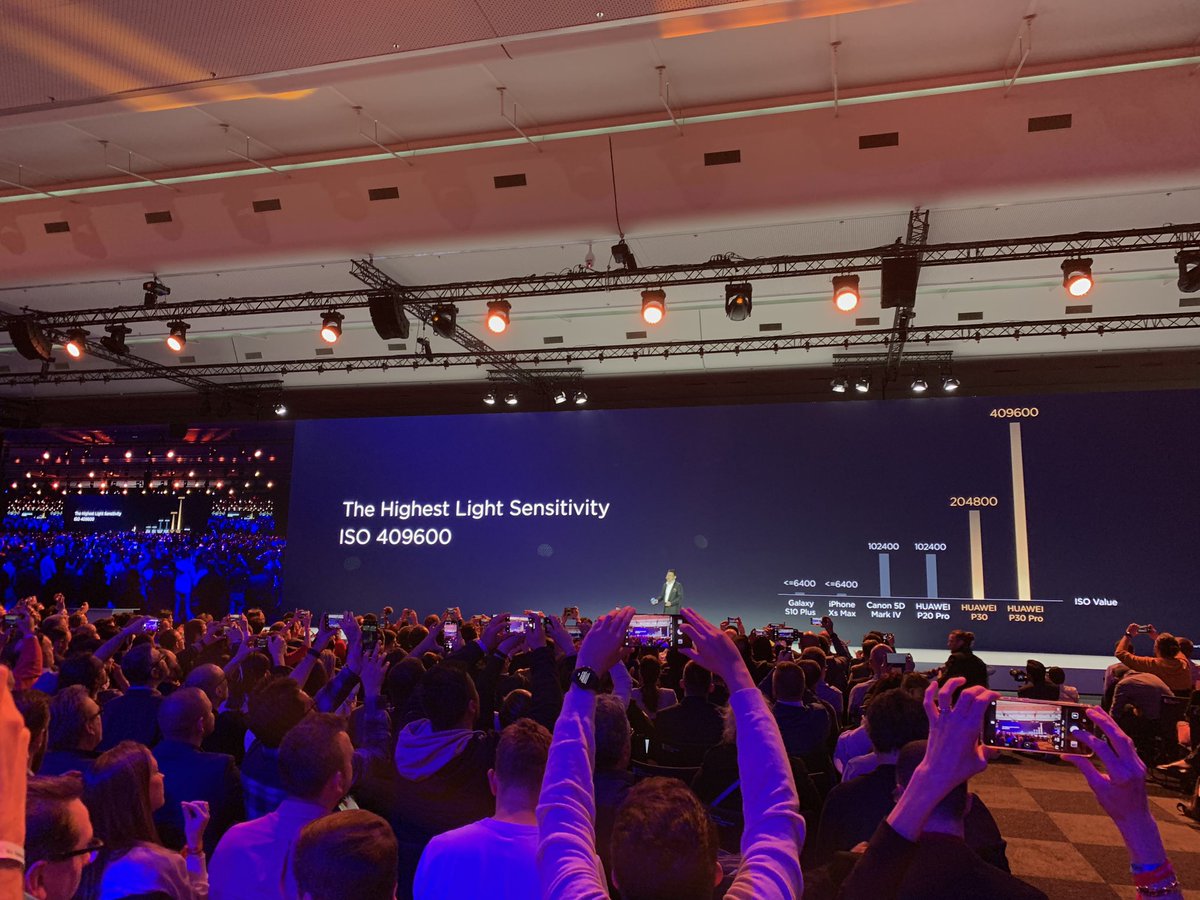 HiCommMagazine's tweet photo. Над 400 000 ISO светлочувствителност при Huawei P30 Pro: https://t.co/Sy3ZqQvngo