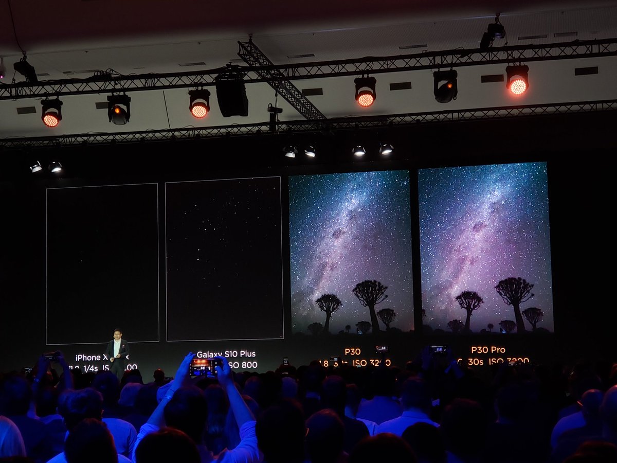 MARCIANOPHONE's tweet photo. Ultra Night Mode es una burla para la competencia que se durmió solo digo ..
 iPhone xS Max vs Galaxy S10 vs Huawei P30 y P30 Pro!! #HuaweiP30 c Mamut https://t.co/IyXkiKmkUk