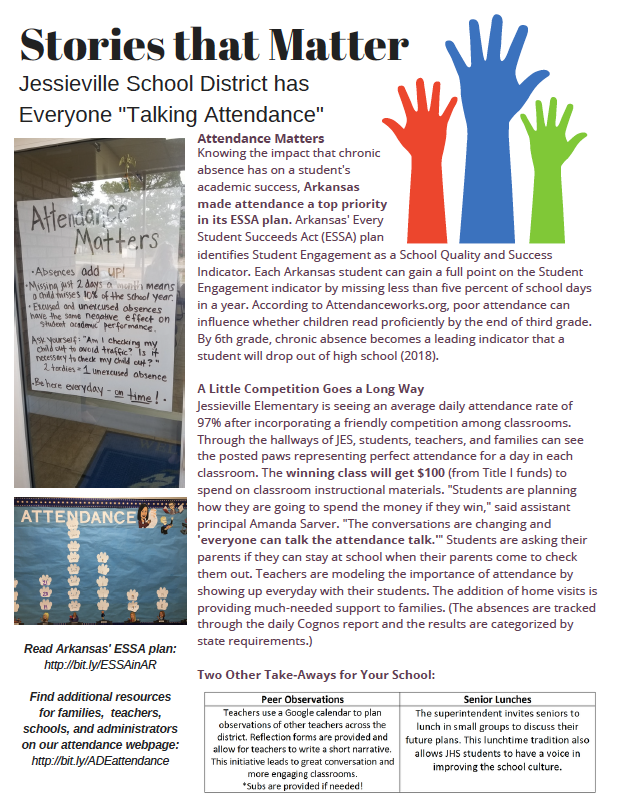 Arkansas Department of Education tweet media