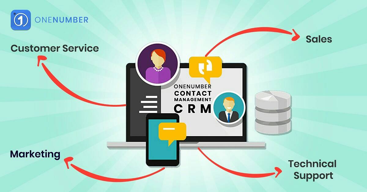 Onenumberapp's tweet photo. One stop solution for customer contact management service in any enterprise.

#onenumberapp #customercare #contactmanagement #clients #callcenters #recruitment #marketing #techsupport #sales #crm https://t.co/zRWbnkAWVc