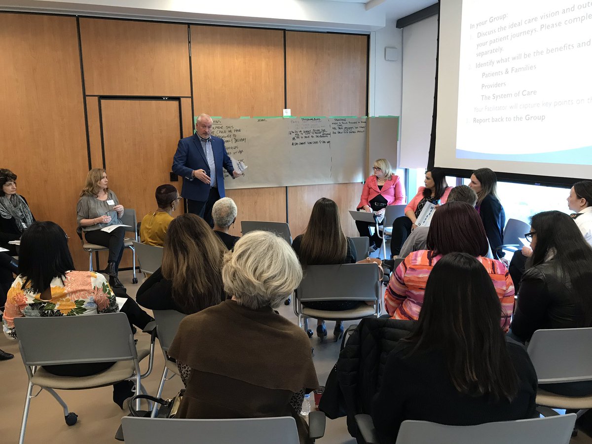 S_Chattergoon's tweet image. What does #integrated care mean to you? Great energy and ideas today from #patients, partners and @OslerHealth folks about designing a better system of care about the #person! #PatientExperience #digitalhealth #ONhealth #community