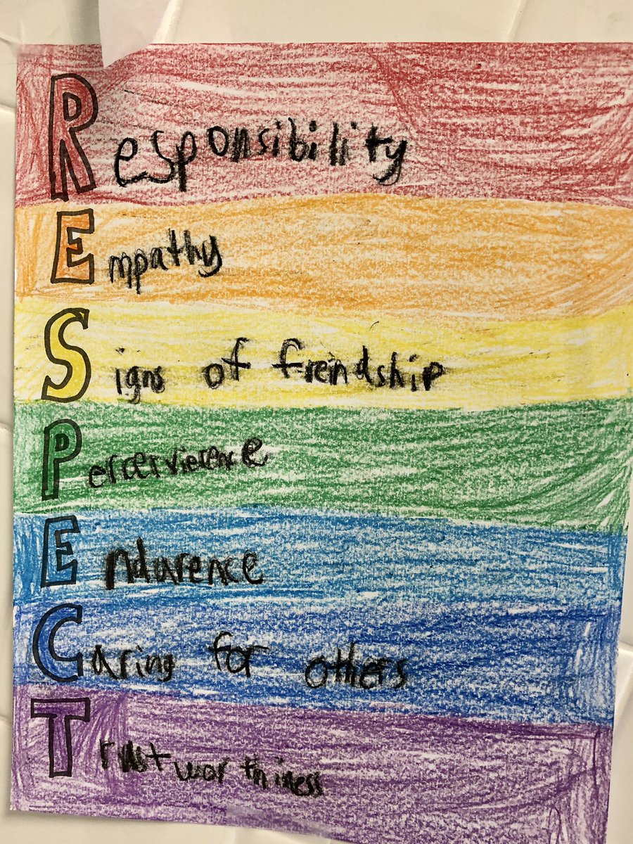 MsMurrayJML's tweet photo. RESPECT is our character trait for the month of March. Here’s what the word means to some students in room 209! #PBIS #respectyourself #respectothers #respectproperty #CREyr5 https://t.co/fK2FcQQDSV