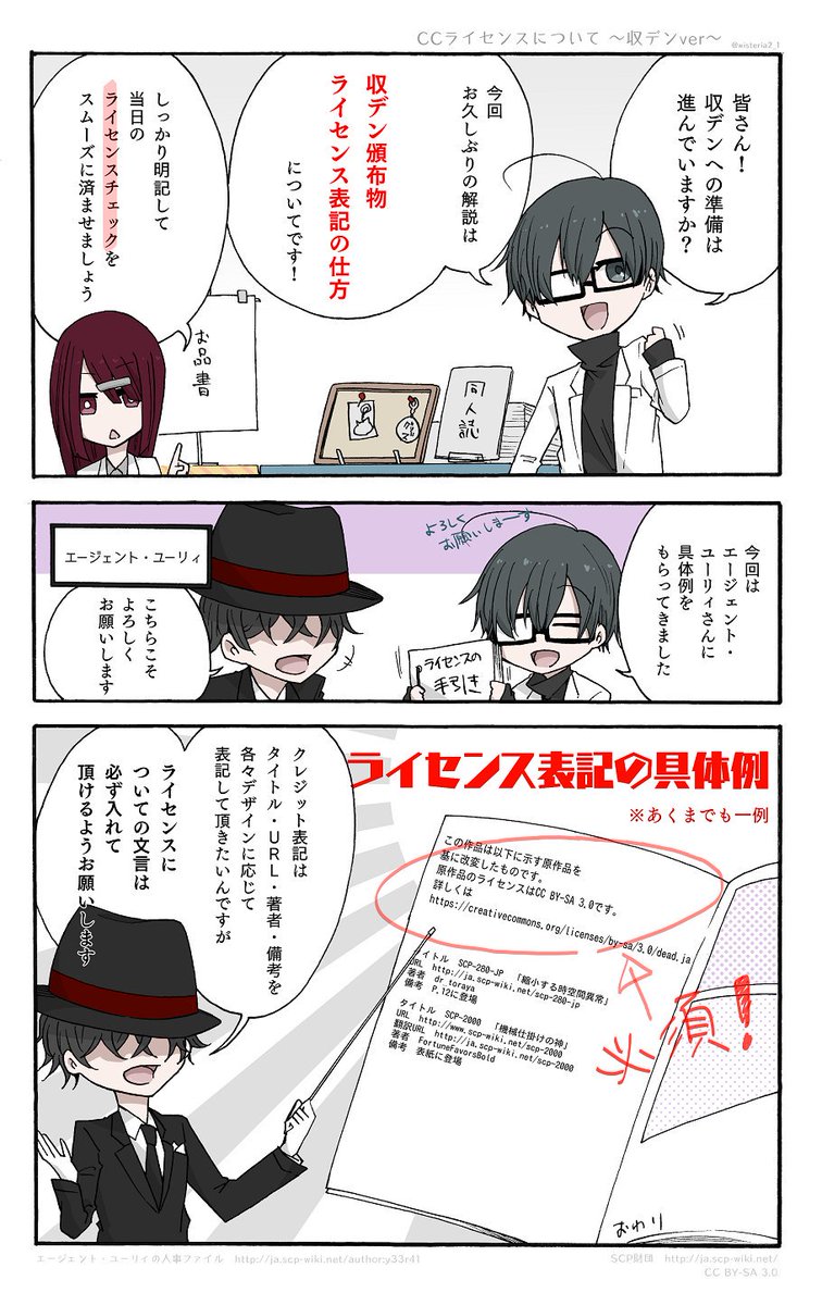 是人 藤津一 Twitterissa 案内漫画 収デン 収デン参加サークルさん向け ライセンス解説漫画 こちら大変お待たせしました ライセンス クレジットの表記やccについて今一度理解を深めて頂く為にまとめました サークル参加をする皆様 今後参加をしたいと思っ
