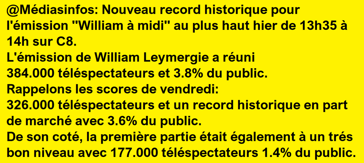 Mediasinfos's tweet photo. Audiences: Nouveau record hier pour #WAM l'émission de #WilliamLeymergie qui ne cesse de progresser sur @C8TV. https://t.co/2iE3AhXuk9