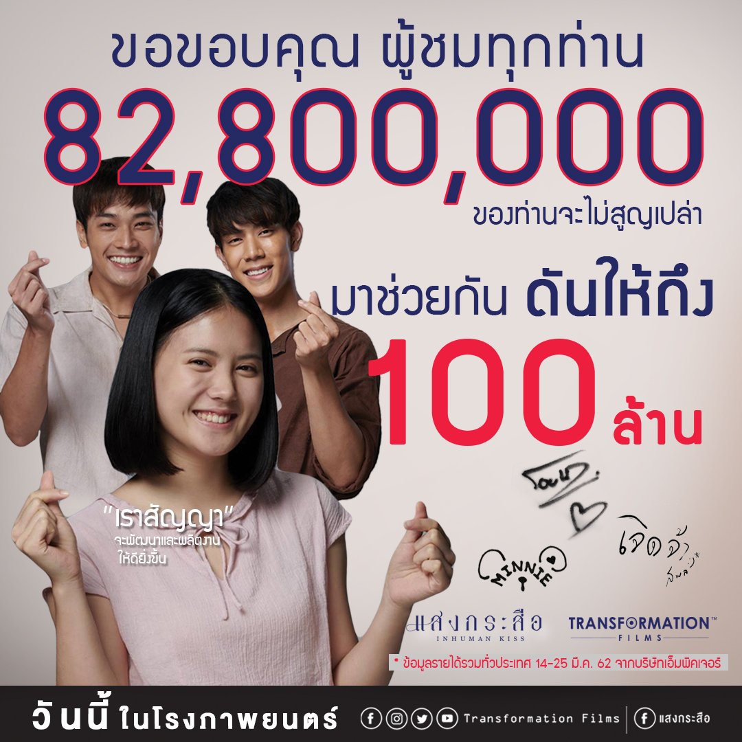 Transformation Films tweet media
