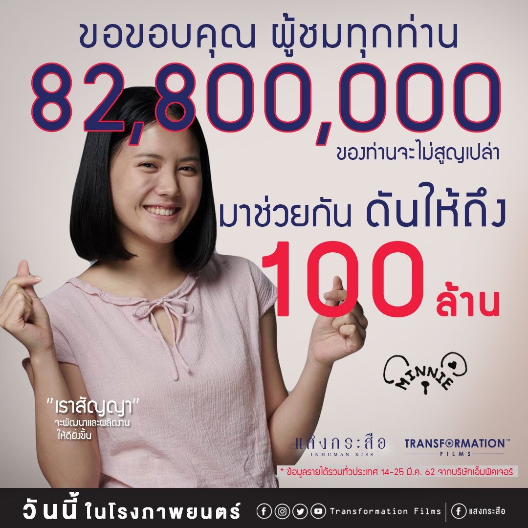 Transformation Films tweet media
