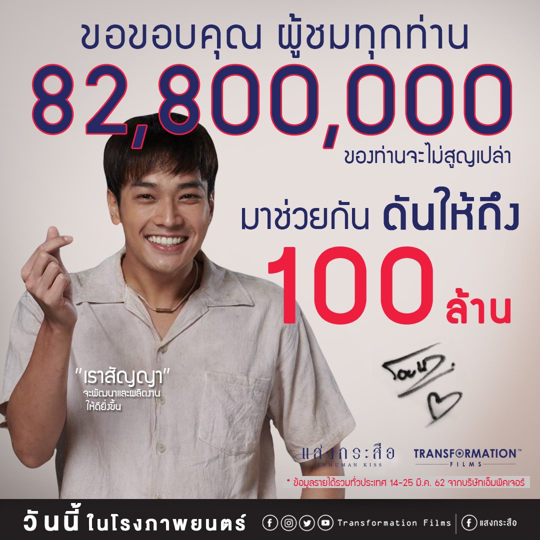 Transformation Films tweet media