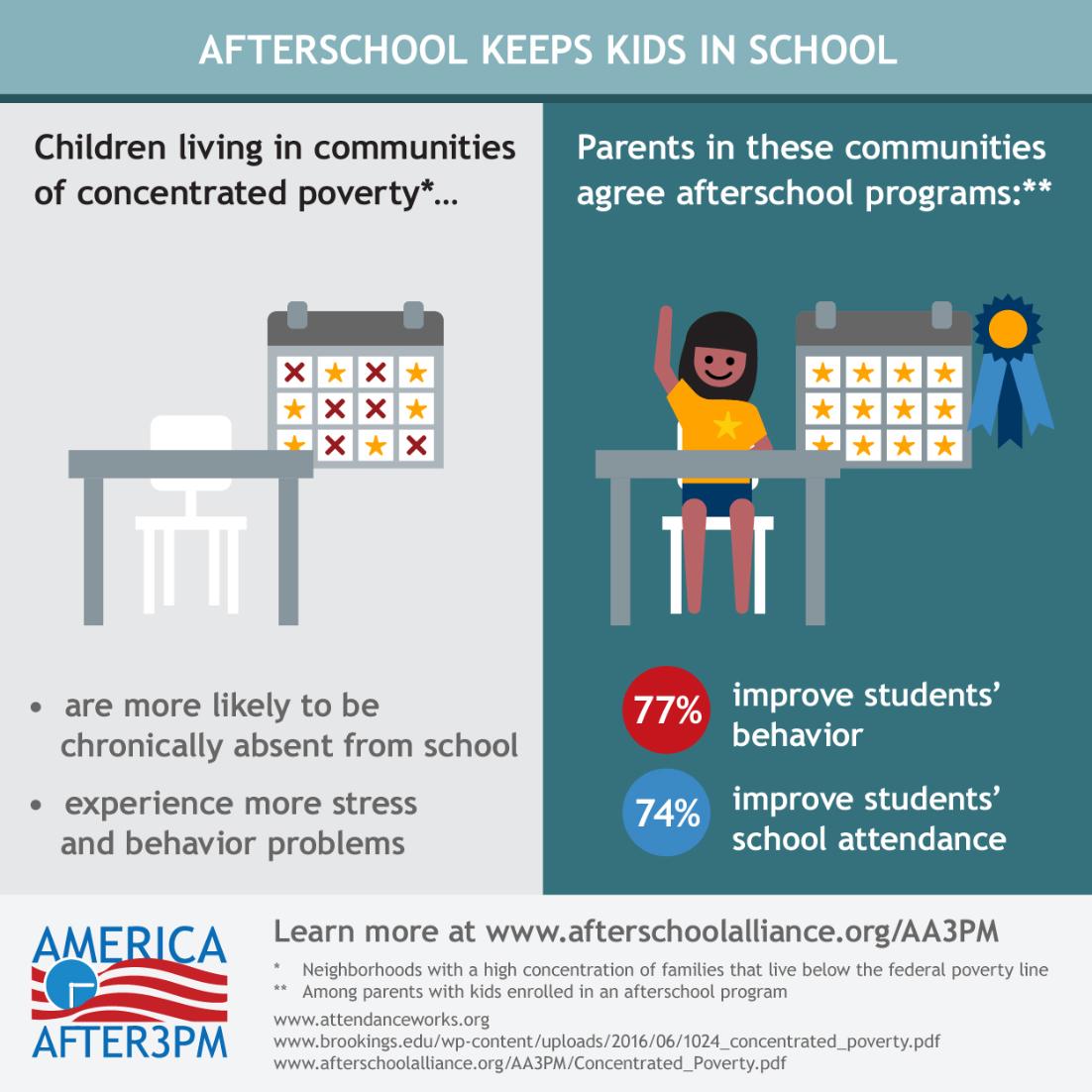 FLCMuscatine's tweet photo. Our after school program is not just a building for students to go, it's also an opportunity to provide students with a future by keeping them in school.
#SupportFLCStudents https://t.co/OxGua5QMQn