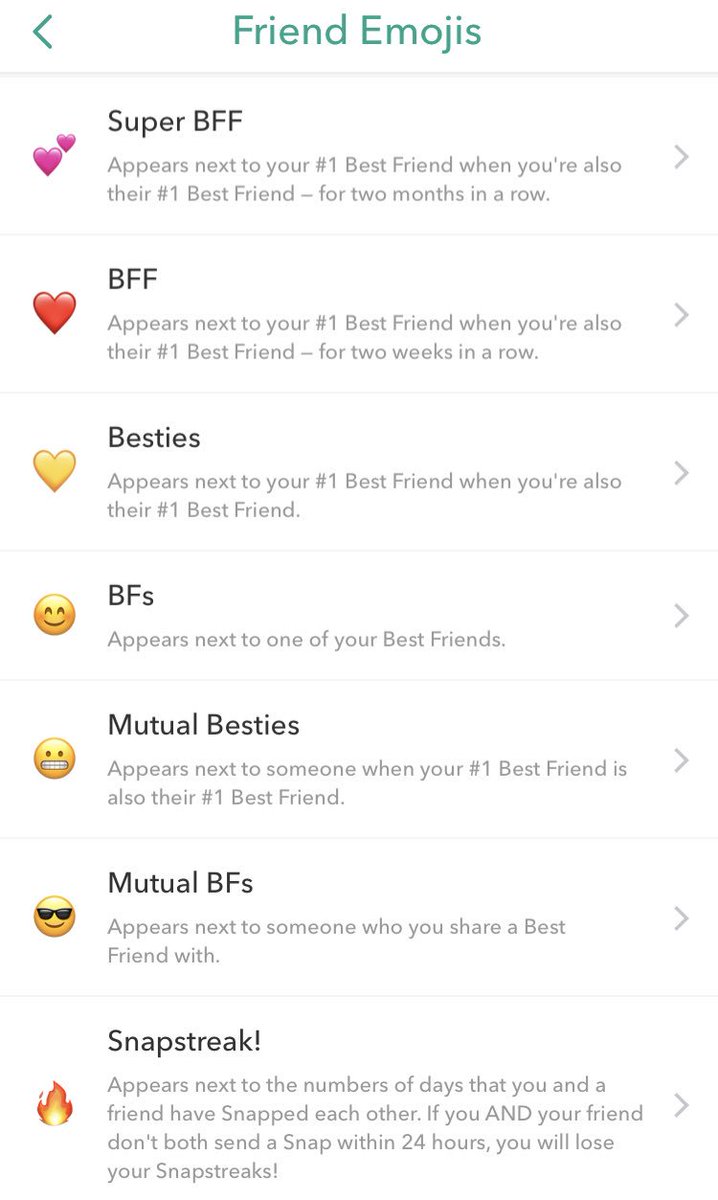 Bff Meaning In Texting Social Media Youtube