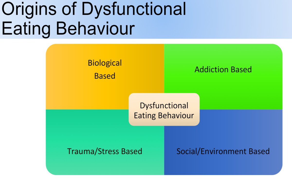 📢 Coaches play a vital role in recognising some of the warning signs of RED-S, and working with athletes to ensure training load is managed, fuelled and sustainable. 

We've pulled together some useful information for you

👉trainbrave.org/resources
👉trainbrave.org/risks