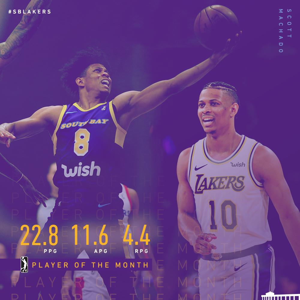 Month of March for @_ScottMachado.
▫️ 7 double-doubles in 8 games
▫️ Career-Best 40-point game
▫️ G League Player of the Week
▫️ G League Player of the Month
▫️ @NBA Call-Up to @Lakers