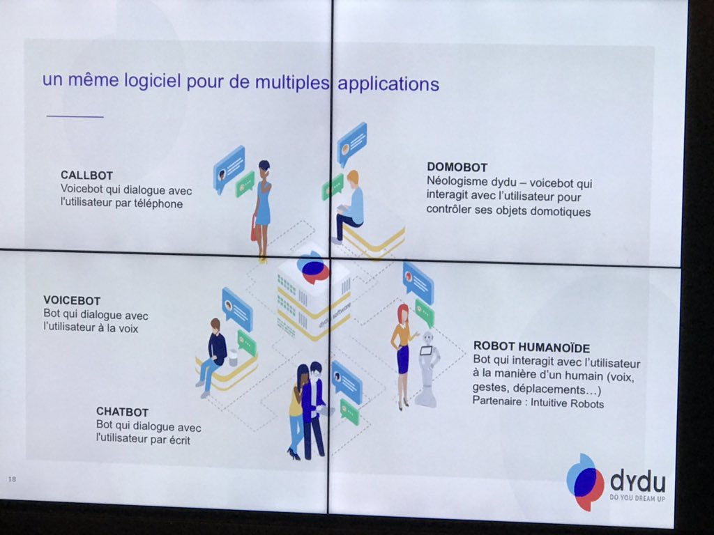 FrenchTechBdx's tweet photo. 🔝Lancement à @joinstationf du 1er #chatbot inter-administrations par Cyril Texier CEO de @dydu un de nos #Pass #FrenchTech 
Objectifs du chatbot NOA :
👌Orienter vers les services Douanes Direccte Préfecture URSSAF Pôle Emploi INPI UGAP !
💪 disponible 24/7 en 🇫🇷 et anglais https://t.co/owprRkztAj