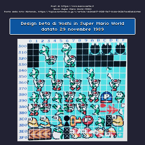 Mariocastle_it's tweet photo. #YoshiWeek (5/7): Conoscevate questo design di Yoshi? È una bozza creata durante lo sviluppo di Super Mario World, per la precisione nel 1989. Takashi Tezuka ha disegnato uno schizzo provvisorio, poi Shigefumi Hino lo ha rifinito, e infine ha assunto l'aspetto noto a tutti. https://t.co/S9ID8OdAYE