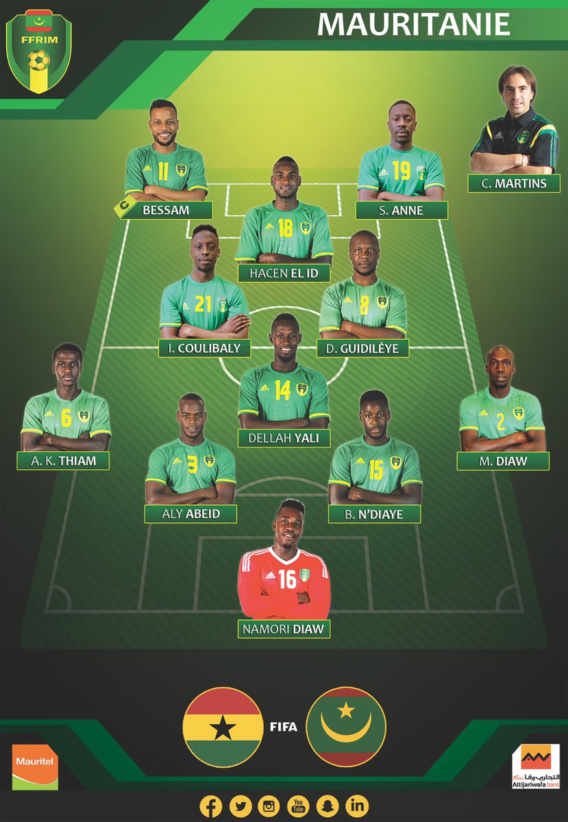 ffrim's tweet photo. #FFRIM XI 🇲🇷 : N. Diaw - N’Diaye, Abeid, M. Diaw, Thiam - Yali, Coulibaly, Guidilèye, El Id - Bessam, Anne. Coach : Martins
#GHAMTN https://t.co/CTzvnBdsvN