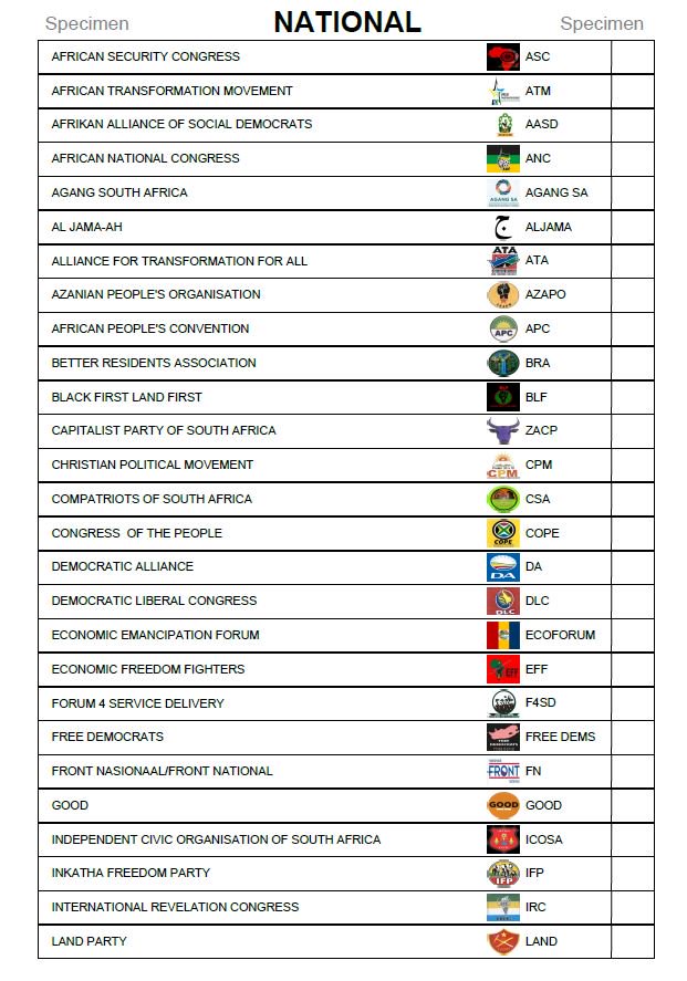 IEC South Africa בטוויטר "In SAElections2019 ballot draw on 20 March