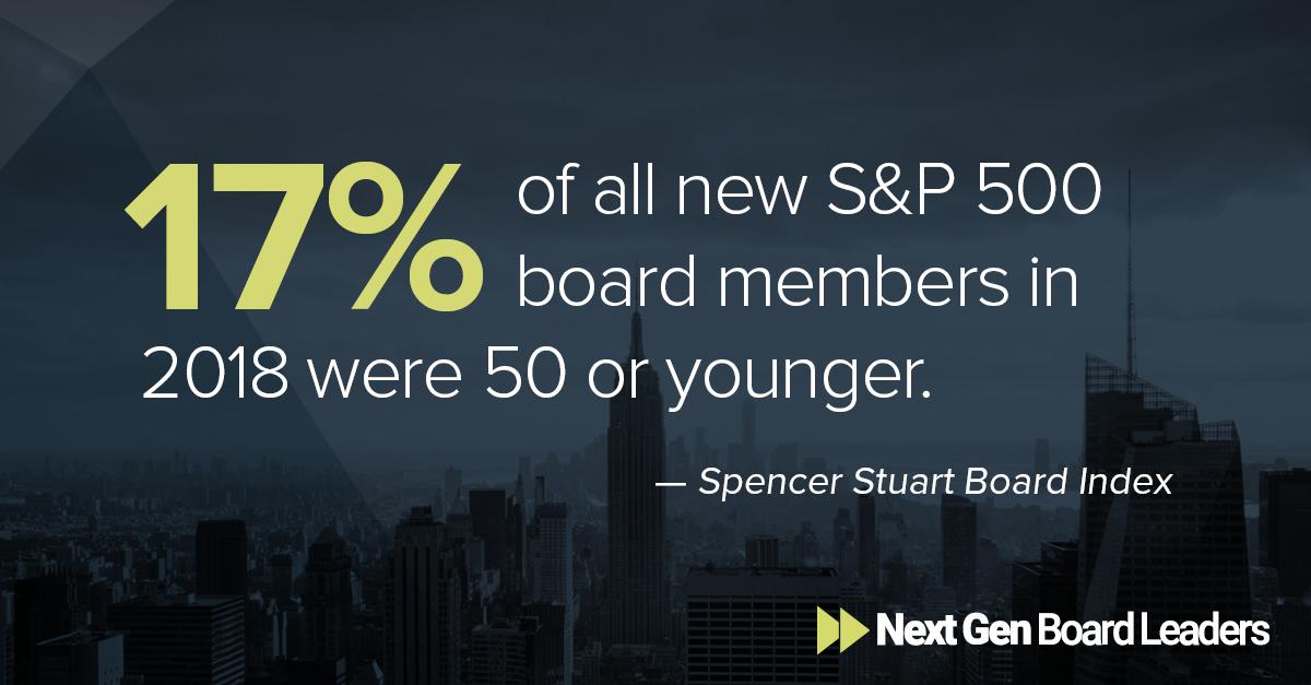 Next_Gen_Boards's tweet photo. [ Next Gen Publication ] The new director landscape is evolving. Are onboarding programs keeping pace? https://t.co/aFI1pIAcTB @SpencerStuart @diligentHQ @BoardResources #CorpGov #NextGen https://t.co/zjIlJzdyaU