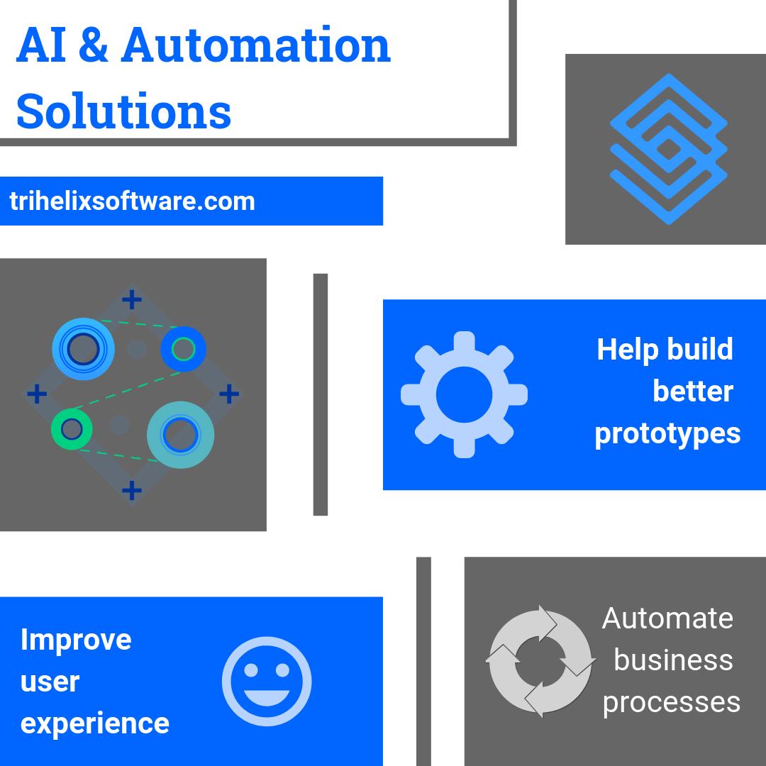 TrihelixSW's tweet image. AI continues to grow and become a bigger part of our lives, TriHelix Software provides continuous support for AI and Automation Solutions. TriHelix is providing solutions to everyday problems with efficiency and customer focus, aimed to meet your business model needs.

#ais